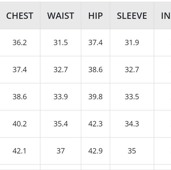 Hugo Boss Wool Cashmere Houndstooth Blazer - Picture 8 of 8